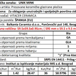 Unik Mink 59.5x59.5cm