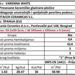Varenna White 59.5x59.5cm