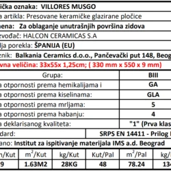 Villores Musgo 33x55cm