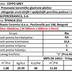 Ceppo Grey 25x80cm