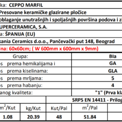 Ceppo Marfil 25x80cm