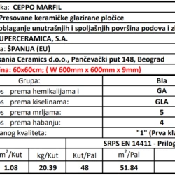 Ceppo Marfil 25x80cm