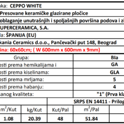 Ceppo White 25x80cm