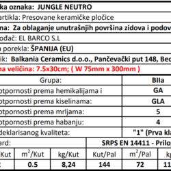 Jungle Neutro 7.5x30cm