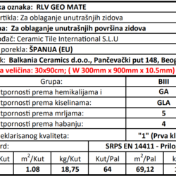Blanco RLV Geo Mate 30x90cm