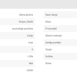 Habitat Stripes 25x50cm