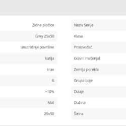 Habitat Grey 25x50cm