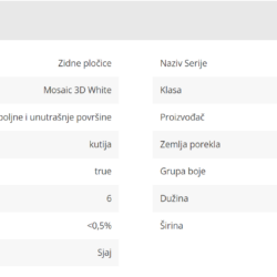 Luxor Mosaic 3D White 25x75cm