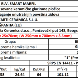 Stuc RLV Smart Marfil 25x70cm