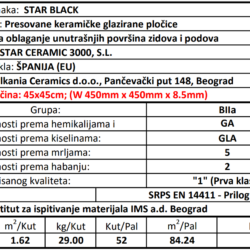 Star Black 45x45cm