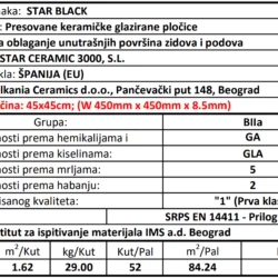 Star Black 45x45cm