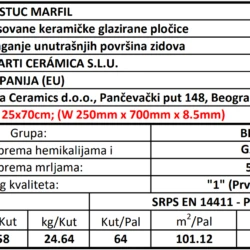 Stuc Marfil 25x70cm
