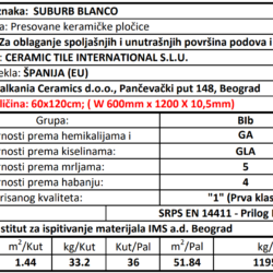 Suburb Blanco 60x120cm