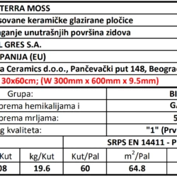Terra Moss 30x60cm