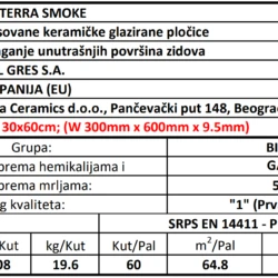 Terra Smoke 30x60cm