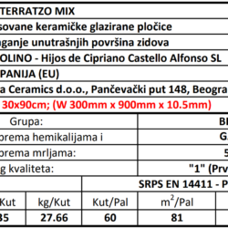 Terratzo Mix 30x90cm