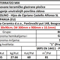 Terratzo Mix 30x90cm