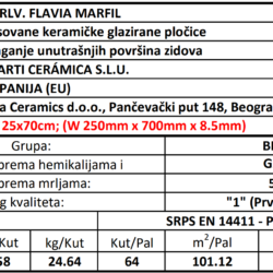 Stuc RLV Flavia Marfil 25x70cm
