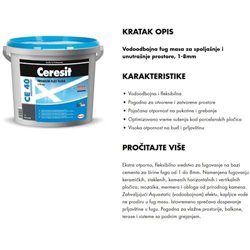 Ceresit Ce 40 Kiwi