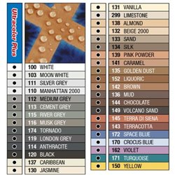 Mapei keracolor 114 2kg